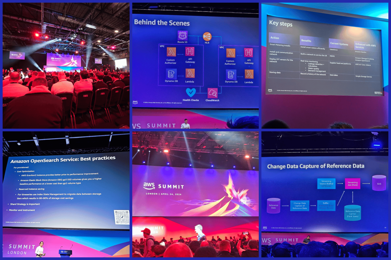 Aws Summit 2024 Crowder Consult